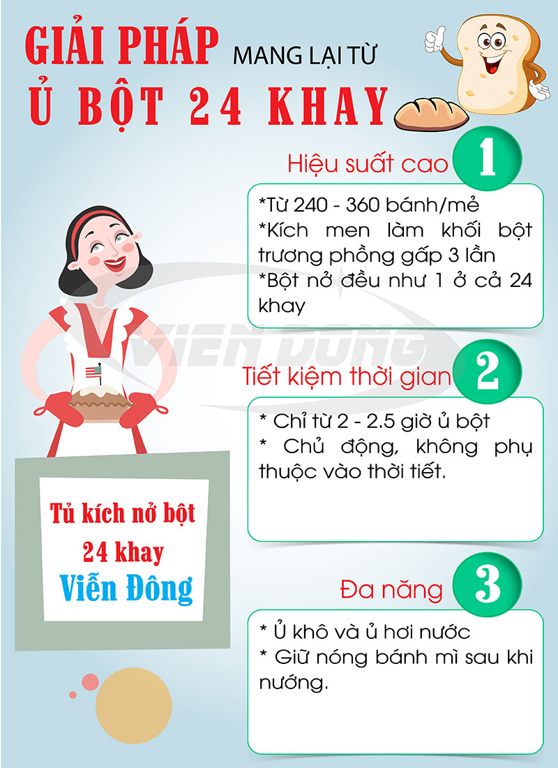 Tủ ủ bột làm bánh 24 khay