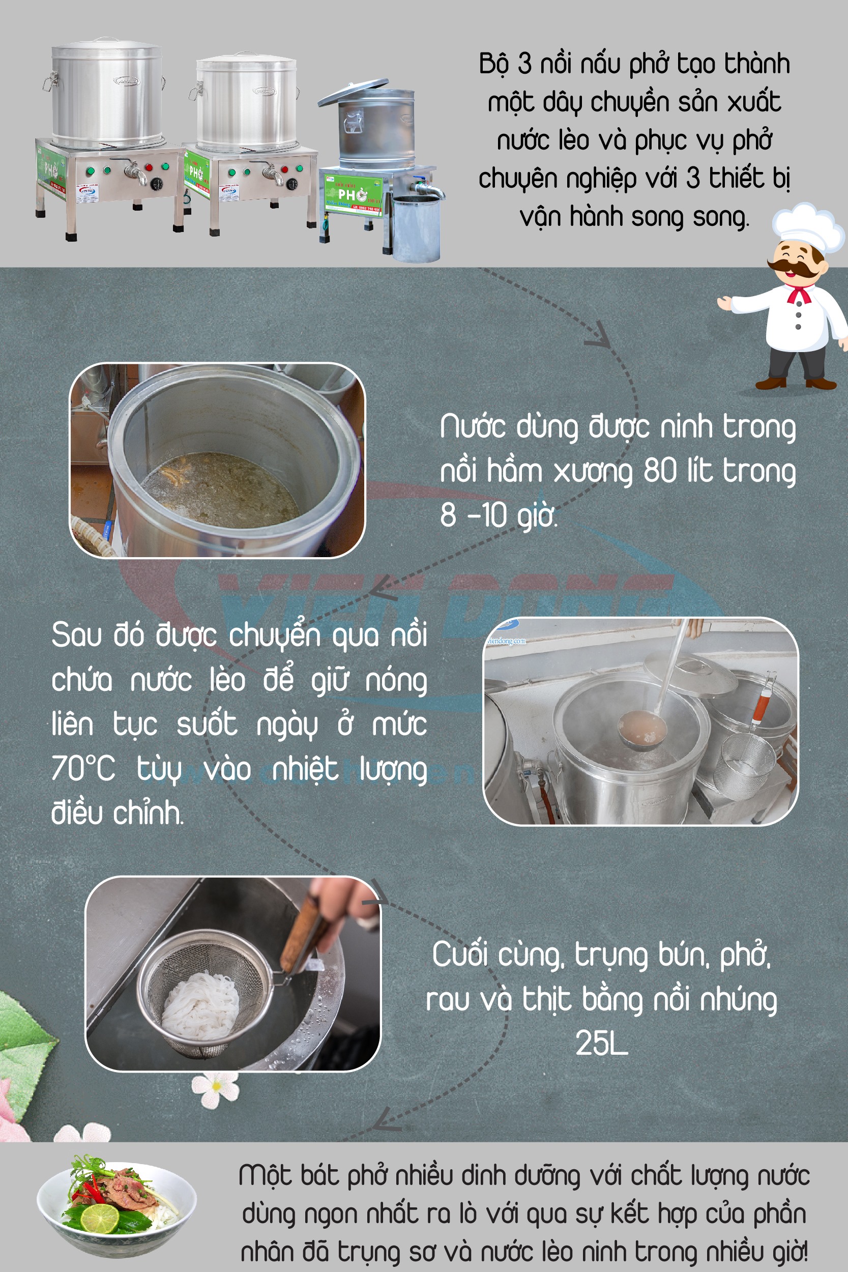 Nồi điện nấu bún bò