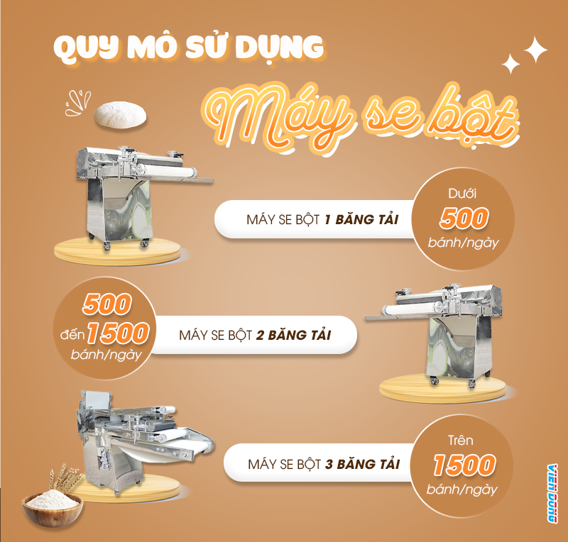 Máy lăn bột bánh mì 