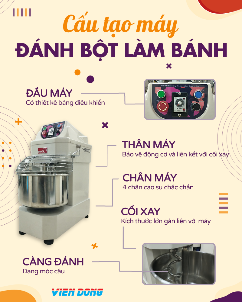 máy đánh bột công nghiệp
