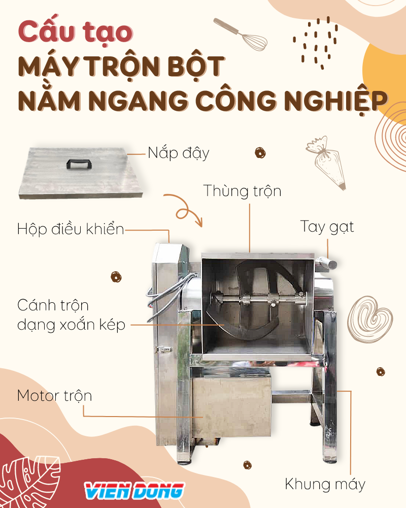 máy trộn bột nằm ngang