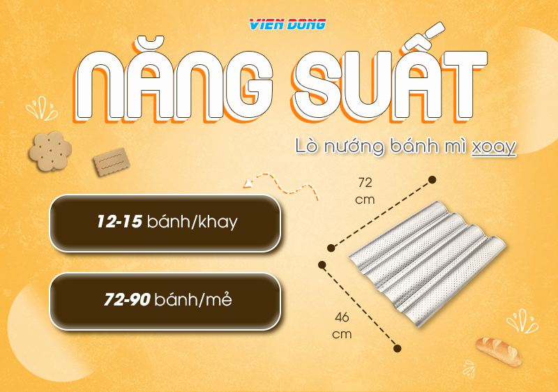 Lò nướng xoay 10 khay