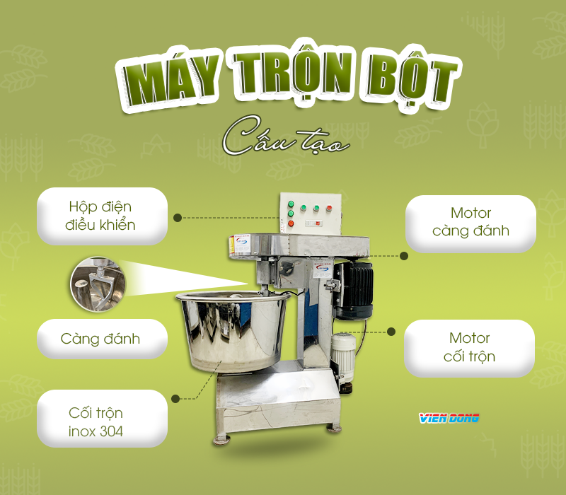 máy nhào bột công nghiệp