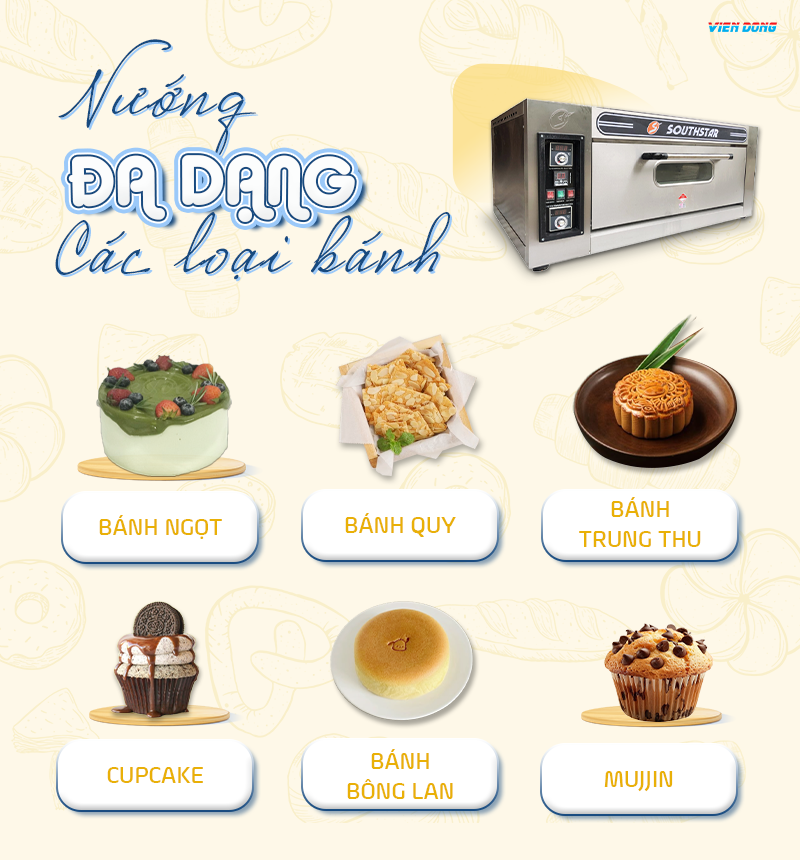 lò nướng bánh công nghiệp