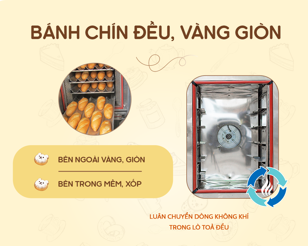 lò nướng bánh mì đối lưu lò nướng bánh mì đối lưu